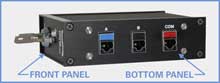 Model 9074 DIN Rail Mounted RJ45 A/B/OFFLINE Switch, Cat5e Compliant, Side View